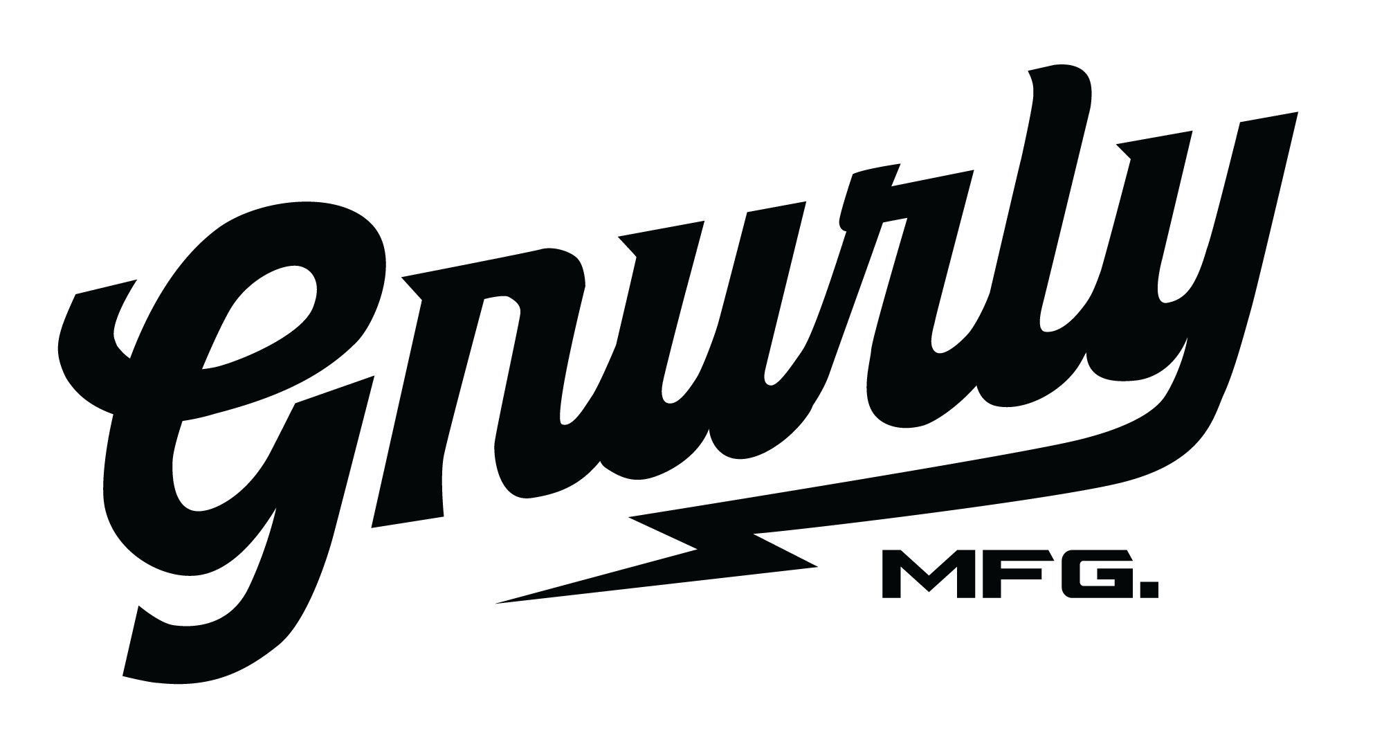 Gnurly